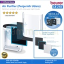 Beurer Air Purifier / Penjernih Udara LR 210