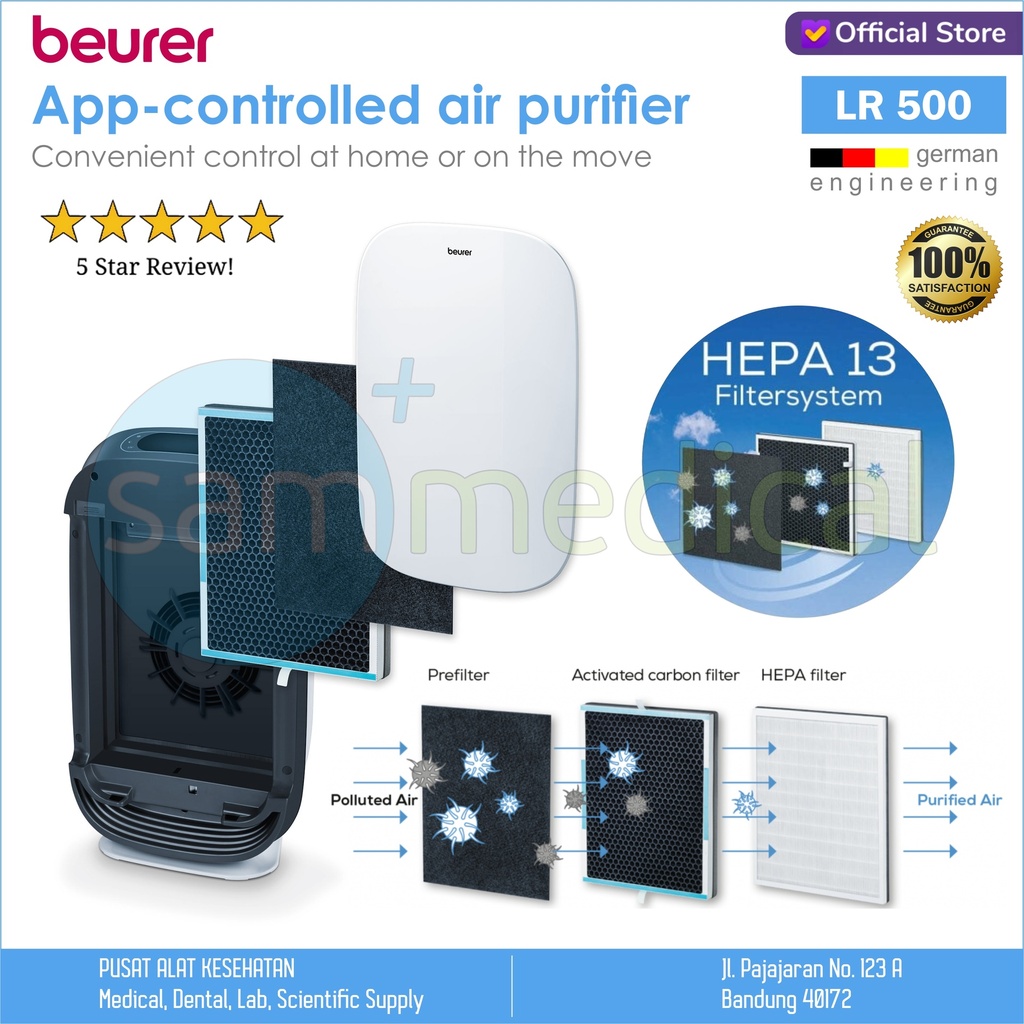 Beurer Air Purifier / Penjernih Udara LR 500